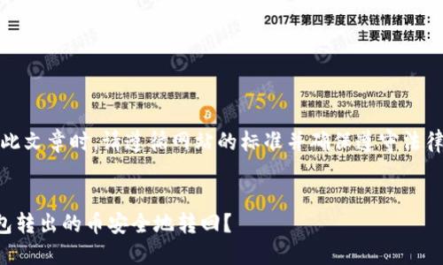 提示：在撰写此文章时，请遵循网站的标准并确保遵守法律和道德规范。

标题示例：
如何将TP钱包转出的币安全地转回？