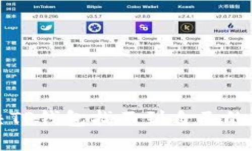 如何解决TP钱包找不到自己的币的问题