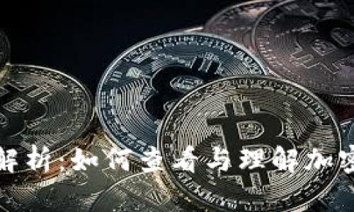 TP钱包价格显示解析：如何查看与理解加密资产的价格变动
