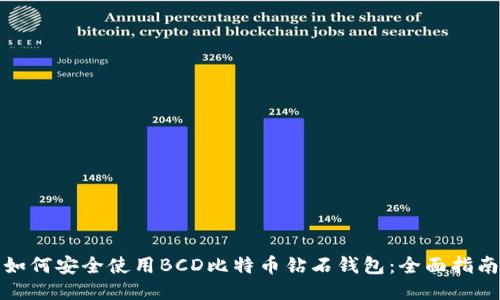 如何安全使用BCD比特币钻石钱包：全面指南