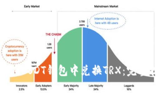 如何在USDT钱包中兑换TRX：完整指南