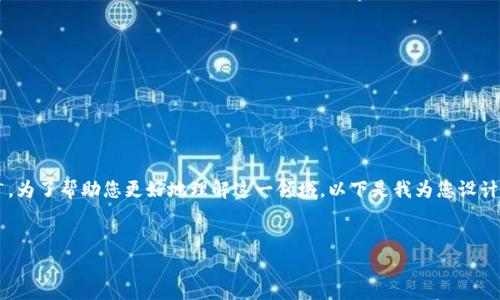 关于“大陆比特币钱包网站”的主题非常宽广，为了帮助您更好地理解这一领域，以下是我为您设计的内容结构以及相应的关键词、标题和提纲。


2023年大陆比特币钱包推荐与使用指南