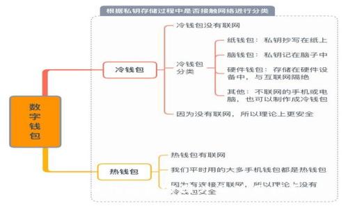 Pepe币钱包真实图片及使用指南