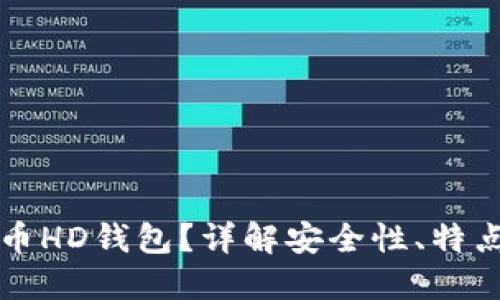 什么是狗狗币HD钱包？详解安全性、特点及使用方法