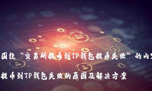 下面是围绕 