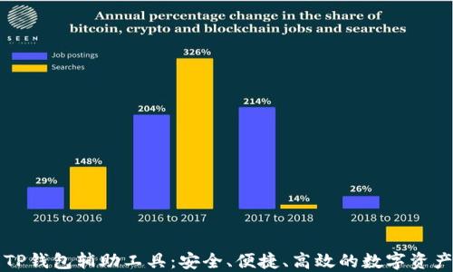 
全面了解TP钱包辅助工具：安全、便捷、高效的数字资产管理利器
