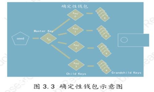 TP钱包使用问题解决指南：如何处理TP钱包无法使用的情况