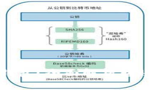 瑞波币为什么要转钱包？全面解析转账背后的原因与策略