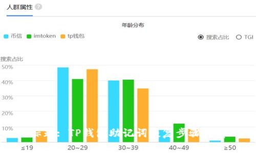 标题: TP钱包助记词恢复步骤详解