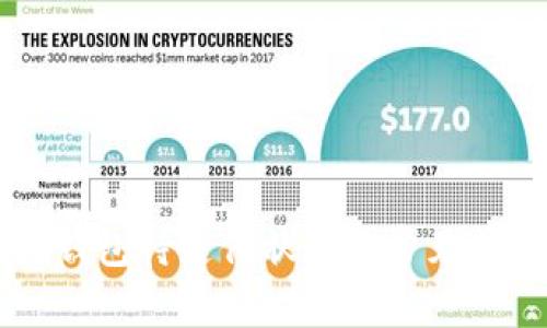 详解TP钱包待支付状态及常见问题解析