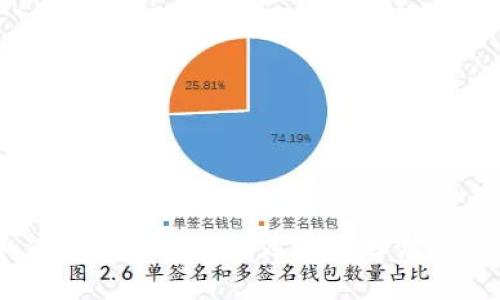 标题 
如何安全使用小金库钱包存储USDT？