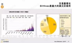IM钱包中的USDT使用指南：