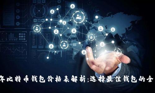 2023年比特币钱包价格表解析：选择最佳钱包的全面指南