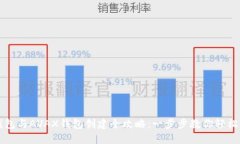 TP钱包与AVAX钱包创建全攻