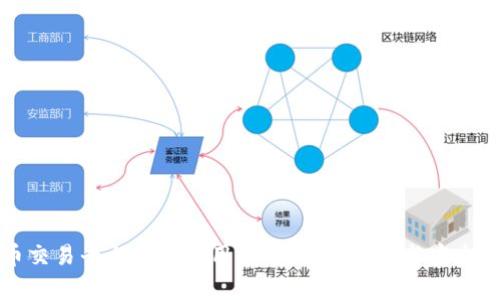 比特币交易平台钱包使用指南：如何选择与安全性分析