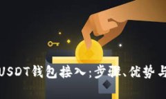 全面解析USDT钱包接入：步