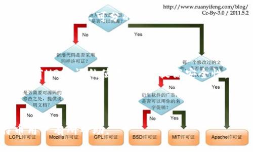  biaoti 比特币钱包的HD密语故障及解决方案指南 /biaoti 

 guanjianci 比特币钱包, HD密语, 解决方案, 数字货币 /guanjianci 

---

# 内容主体大纲

1. 引言
   - 简述比特币及其在数字货币中的重要性
   - 阐述HD密语的基本概念和作用

2. 什么是HD密语？
   - HD密语的定义
   - HD密语的生成过程
   - HD密语的用途

3. HD密语不能用的原因
   - 常见问题汇总
   - 软件或应用层面的问题
   - 用户操作失误导致的问题

4. 如何解决HD密语无法使用的问题
   - 检查软件版本
   - 确认输入的密语是否正确
   - 重置或恢复钱包的方法

5. 预防措施
   - 正确备份HD密语
   - 定期检查钱包和安全协议
   - 如何选择安全可靠的钱包软件

6. 常见问题解答
   - 总结与归纳

7. 未来展望
   - 对HD密语技术的未来发展进行展望

---

# 正文内容

## 引言

比特币作为第一种成功的数字货币，自2009年问世以来，就改变了传统金融的格局。随着越来越多的人开始投资比特币，安全性的问题也愈加突显。尤其是比特币钱包中的HD（Hierarchical Deterministic）密语，它是确保数字资产安全的关键。

HD密语不仅仅是一串字符，更是用户控制其资产的钥匙。然而，在实际操作中，许多用户发现HD密语无法使用，这往往使他们感到不知所措。因此，了解HD密语所面临的问题及其解决方式，是所有比特币用户必须掌握的技能。

## 什么是HD密语？

### HD密语的定义

HD密语，简称