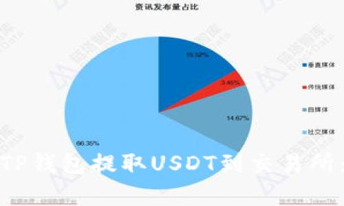 如何使用TP钱包提取USDT到交易所：简单攻略