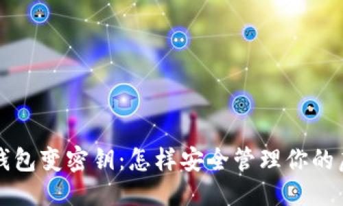 标题

比特币钱包变密钥：怎样安全管理你的虚拟资产