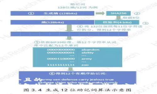 思考一个且的  
比特币钱包的起源与发展：谁是它的创造者？