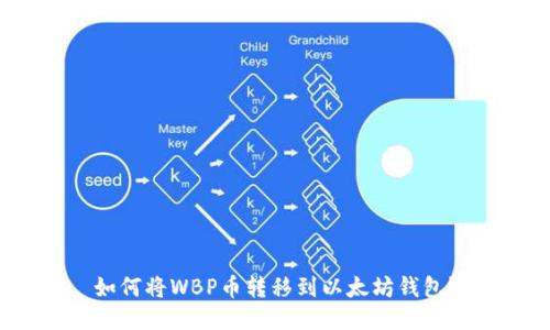 如何将WBP币转移到以太坊钱包？