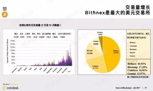 

泰达币是什么钱包？全面解析Tether钱包的功能与安全性