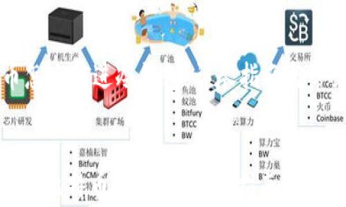 
    比特币怎么存进冷钱包：详尽指南与常见问题解答


如何安全存储比特币：冷钱包使用指南