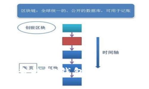 如何有效查找TP钱包正在交换的令牌？