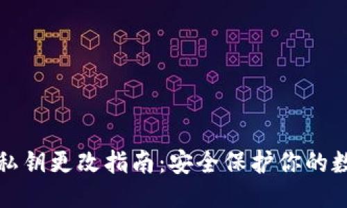 标题
TP钱包私钥更改指南：安全保护你的数字资产