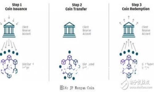 雷达币钱包如何充值瑞波币：详细指南与实用技巧