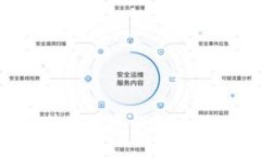 如何轻松注册比特币数字