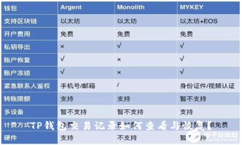 TP钱包交易记录如何查看与恢复？