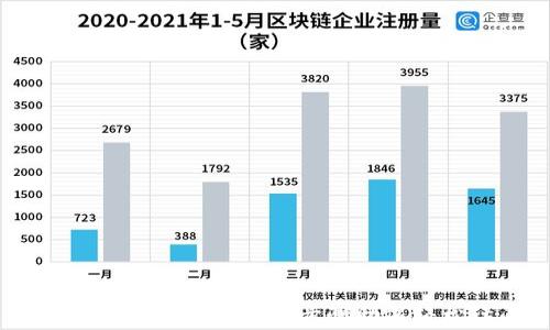 
TP钱包登录指南：简单步骤助您轻松访问