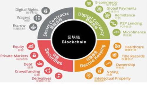 bihua沈阳Token钱包：数字资产安全存储与管理的新选择/bihua

Token钱包, 沈阳, 数字货币, 安全存储/guanjianci

## 内容主体大纲

1. **引言**
   - 简要介绍Token钱包的重要性及其在沈阳的流行趋势。

2. **Token钱包的基本概念**
   - 定义Token钱包。
   - Token钱包与传统钱包的区别。
   - Token钱包的工作原理。

3. **沈阳使用Token钱包的优势**
   - 安全性分析。
   - 方便性与可用性。
   - 本地市场的支持。

4. **如何选择合适的Token钱包**
   - 常见钱包类型的比较（冷钱包与热钱包）。
   - 选择钱包时的注意事项。

5. **Token钱包的使用教程**
   - 注册与设置流程。
   - 如何存储及发送Token。
   - 如何获取Token。

6. **Token钱包的安全性**
   - 防范黑客攻击的方法。
   - 如何保护个人私钥。
   - 密码设置的最佳实践。

7. **沈阳Token钱包发展前景**
   - 未来市场趋势分析。
   - 政策环境及技术进步的影响。

8. **常见问题解答（FAQ）**
   - 汇总用户常见的问题，提供解答。

## 内容细节

### 引言

在数字货币迅猛发展的今天，Token钱包作为存储与管理数字资产的重要工具，越来越受到关注。尤其是在沈阳，这种新兴的金融工具为广大用户提供了便捷的数字资产管理体验。从学生到上班族，从投资者到创业者，Token钱包在沈阳的普及程度不断提高，成为现代人生活中不可或缺的一部分。

### Token钱包的基本概念

定义Token钱包
Token钱包是用来储存、发送和接收数字货币的工具。它使得用户能够在区块链上管理自己的资产，确保交易的安全性与匿名性。

Token钱包与传统钱包的区别
传统的钱包主要用来存储法定货币，而Token钱包则是存储非实体的数字资产。后者在安全性、便捷性和隐私性上具有独特的优势。

Token钱包的工作原理
Token钱包通过私有密钥来管理用户的资产，每一笔交易都需要通过这个密钥进行授权。这意味着用户需要妥善保管私钥，防止资产的丢失。

### 沈阳使用Token钱包的优势

安全性分析
在数字资产的存储与管理中，安全性是用户最为关注的因素。Token钱包采用了多种加密技术，确保用户信息与资产不受黑客攻击。

方便性与可用性
Token钱包通常都配有用户友好的界面，方便用户快速上手，尤其适合初学者。此外，许多Token钱包支持多种数字货币，方便用户管理不同类型的资产。

本地市场的支持
随着沈阳的数字经济发展，越来越多的本地商家开始接受数字货币支付，这为Token钱包的使用提供了良好的市场基础。

### 如何选择合适的Token钱包

常见钱包类型的比较
Token钱包大致分为冷钱包与热钱包。冷钱包相对安全，常用于长期存储；热钱包则便捷，适合日常交易。

选择钱包时的注意事项
选择Token钱包时，需要考虑钱包的安全性、用户评价、技术支持、以及是否支持所需的数字货币等因素。

### Token钱包的使用教程

注册与设置流程
注册Token钱包的过程一般包括下载钱包应用、创建账户、设置密码与备份私钥等步骤。用户需认真按照步骤操作，确保信息安全。

如何存储及发送Token
用户可以通过钱包界面轻松地存储与发送Token。存储时，确认地址无误；发送时需仔细核对发送金额以避免损失。

如何获取Token
获取Token主要有两种途径：通过交易所购买或通过挖矿等方式获得。不同方式在交易手续费及时间上可能有所不同。

### Token钱包的安全性

防范黑客攻击的方法
确保Token钱包安全的第一步是选择信誉良好的钱包服务提供商。在日常使用中，不轻信陌生链接，定期更新安全软件。

如何保护个人私钥
私钥是访问Token的唯一钥匙，切勿将其分享给任何人。建议将密钥存储在安全的地方，如密码保护的文档或专用硬件设备中。

密码设置的最佳实践
设置复杂且独特的密码是保护钱包的重要步骤。建议使用字母、数字与符号的组合，并定期更换密码。

### 沈阳Token钱包发展前景

未来市场趋势分析
随着人们对数字资产的认识不断加深，Token钱包的使用将日益广泛。预计未来将会出现更多创新的数字钱包应用，以满足用户不断变化的需求。

政策环境及技术进步的影响
政策的逐步清晰与技术的持续进步为Token钱包的合法化与安全性提供了保障。预计未来这些因素将会进一步促进Token钱包在沈阳的普及。

### 常见问题解答（FAQ）

问题1: Token钱包安全吗？
安全性是用户最关注的方面。一般来说，选择知名且成熟的Token钱包提供商能较好地保障资产安全。用户在使用过程中，也需遵循安全操作规范 ...

问题2: 如何选择合适的Token钱包？
选择Token钱包时，可以根据安全性、用户评价及支持的币种等多方面进行考量。冷钱包适合长期存储，热钱包适合频繁交易 ...

问题3: Token钱包里的资产丢失了怎么办？
如果用户遭遇资产丢失，首先要确定丢失的原因。若是因私钥失误导致，可以尝试从备份中恢复；若是由于黑客攻击，则需积极联络钱包提供商 ...

问题4: 如何安全地备份我的Token钱包？
备份Token钱包时，确保将私钥与助记词妥善记录，并存放在至少两处安全的位置。切勿仅依赖于电子方式备份 ...

问题5: Token_wallet有哪些功能？
Token钱包的基本功能包括存储、发送、接收Token，同时一些钱包还集成了交易所功能、收益记录、市场行情等 ...

问题6: 可以在沈阳的商家使用Token钱包进行支付吗？
随着数字经济的发展，沈阳越来越多的商家开始接受数字货币支付，Token钱包的使用场景也在逐渐扩大 ...

以上内容为Token钱包在沈阳的概述及相关信息。通过解答常见问题，可以帮助用户更好地理解Token钱包的使用与管理。