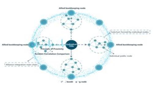 
比太钱包：安全、便捷的比特币管理解决方案