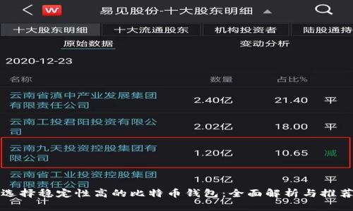 选择稳定性高的比特币钱包：全面解析与推荐