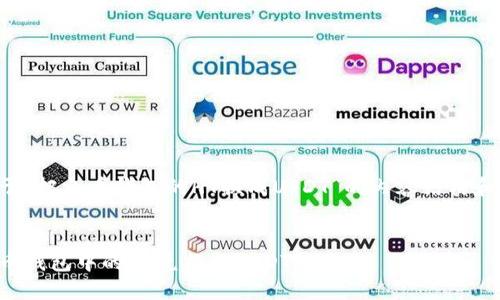 下面是关于“把火币钱包的HT换成USDT”的内容结构和详细信息。

标题:
如何将火币钱包中的HT兑换成USDT？