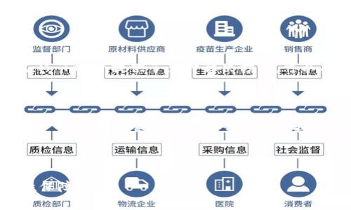  biaoti M Token钱包：安全、便捷的数字货币管理方案 /biaoti 

 guanjianci M Token钱包, 数字货币, 安全性, 使用指南 /guanjianci 

---

## 内容主体大纲

1. 什么是M Token钱包？
   - 概述M Token钱包的基本概念
   - M Token钱包的主要功能

2. M Token钱包的安全性
   - 加密技术简介
   - 钱包的安全存储方法
   - 防止网络攻击与钓鱼的措施

3. 如何下载与安装M Token钱包
   - 下载渠道的选择
   - 安装步骤详细指南

4. M Token钱包的使用指南
   - 创建与恢复钱包
   - 如何进行转账操作
   - 如何查看交易记录

5. M Token钱包的优缺点
   - 优点分析
   - 缺点与改进空间

6. M Token钱包的应用场景
   - 适用的用户群体
   - 不同场景下的使用体验

7. 常见问题与解决方案
   - 常见问题汇总
   - 针对不同问题的解决方案

---

## 1. 什么是M Token钱包？

### 概述M Token钱包的基本概念

M Token钱包是一种专为管理和存储数字货币而设计的电子钱包。它支持多种主流的数字货币，用户可以通过该钱包轻松进行资产的存储、转账与管理。相较于传统的银行账户，M Token钱包提供了更高的灵活性和安全性，确实是现代数字经济中不可或缺的一部分。

### M Token钱包的主要功能

M Token钱包的主要功能包括但不限于：资产存储、转账交易、交易记录查看、充值充值功能等。这些功能不仅可以帮助用户管理其数字资产，还提升了数字货币的使用便捷性。在越来越多的人开始投资数字货币的今天，M Token钱包显得尤为重要。

---

## 2. M Token钱包的安全性

### 加密技术简介

M Token钱包采用尖端的加密技术以保护用户的数字资产。通过使用私钥和公钥的双重保护机制，确保只有拥有私钥的用户才能访问和控制其钱包中的数字货币。此外，使用哈希算法加密交易记录，使其无法被篡改，保障交易的真实与安全。

### 钱包的安全存储方法

为了最大程度地保护用户资产，M Token钱包还提供了多种存储选项，包括冷钱包和热钱包。冷钱包是一种离线存储解决方案，它避免了网络攻击的风险，而热钱包则通过互联网连接，便于日常交易。用户可以根据自己的需求选择适合的存储方式，以确保资产安全。

### 防止网络攻击与钓鱼的措施

M Token钱包在安全设计中，设有防止网络攻击的多重措施，包括设置登录的时间限制、强密码推荐、两步验证等，以降低被攻击的概率。此外，定期更新安全协议、用户教育防范钓鱼攻击的方法，都是M Token钱包在确保安全方面采取的重要措施。

---

## 3. 如何下载与安装M Token钱包

### 下载渠道的选择

用户可以在M Token官网、各大应用市场（如App Store、Google Play等）下载M Token钱包。在下载时，务必确认下载渠道的真实性，以避免下载到假冒的软件，造成数字资产的损失。

### 安装步骤详细指南

在确认下载渠道后，用户只需按以下步骤进行安装：首先，点击下载链接，等待软件下载完成。完成后，找到安装文件并双击执行，按照系统提示完成安装。安装过程中，系统可能会提示用户设置相关权限，一定要仔细阅读权限说明，确认后再进行设置。

---

## 4. M Token钱包的使用指南

### 创建与恢复钱包

在成功安装后，用户需创建自己的M Token钱包。用户需要设置账户的强密码，并保存好助记词。助记词是恢复钱包的唯一凭证，一旦丢失，钱包内的资产将无法找回。如果用户需要恢复钱包，则需在登录界面选择恢复钱包功能，输入助记词即可。

### 如何进行转账操作

进行转账时，用户需输入对方的钱包地址、转账金额，并确认相关信息无误。M Token钱包支持多种数字货币，一定要选择正确的货币类型，避免因币种错误造成的资产损失。输入完毕后，系统会要求用户输入交易密码来确认交易。

### 如何查看交易记录

用户可以在钱包首页找到“交易记录”选项，点击进入即可查看详细的交易记录，包括时间、金额、交易状态等信息，便于用户随时了解资产动态。

---

## 5. M Token钱包的优缺点

### 优点分析

M Token钱包的优点主要体现在使用安全性高、支持币种多样、操作简单等方面。强大的安全性使得用户能够放心处理资产，而用户友好的界面和简洁的操作流程则让各个层次的用户都能快速上手。此外，钱包实时更新，确保用户能够享受最新的功能和服务。

### 缺点与改进空间

尽管M Token钱包表现优异，但也有不足之处，比如在某些交易高峰时段可能存在延迟现象，用户体验受到影响。此外，针对新用户的引导服务还有待加强，提供更多新手教程和帮助文档，能更好地帮助新用户熟悉这个钱包的使用。

---

## 6. M Token钱包的应用场景

### 适用的用户群体

M Token钱包适合多种类型的用户，包括希望进行数字货币投资的个人用户、常规交易者以及企业用户。用户可以根据自己的需求，选择适合的功能来管理和交易其数字资产，从而获得最佳的经济回报。

### 不同场景下的使用体验

在个人用户方面，M Token钱包能够帮助用户轻松管理投资组合，实现资产增值；对于频繁进行交易的用户，钱包提供的便捷操作和实时行情更新，能提升交易效率；企业用户则可以利用M Token钱包进行薪酬发放、跨境支付等场景，资金流动。

---

## 7. 常见问题与解决方案

### 常见问题汇总

在使用M Token钱包的过程中，用户可能会遇到一些常见的问题，例如助记词丢失、登录失败、转账延迟等情况。对于这些问题，用户无需恐慌，M Token提供了多种解决方案，可以有效应对常见困扰。

### 针对不同问题的解决方案

例如，若用户遗失助记词，M Token钱包会提醒用户，助记词是钱包恢复的唯一凭证，需妥善保存；若登录失败，可能是密码错误或网络问题，用户可尝试重置密码或检查网络连接；转账延迟则通常需要关注网络状况，通常在网络稳定时交易会很快完成。上述问题及其对应的解决方法，都是帮助用户解决问题的重要手段。

---

以上是关于M Token钱包的介绍与详细使用指南。希望用户能在内容中获得实用信息，帮助他们轻松掌握M Token钱包的使用方法与安全性保障。