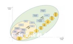 以太坊钱包私钥查询指南