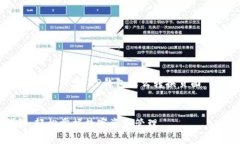 在这里，我将为您提供一