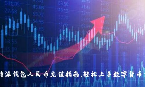 比特派钱包人民币充值指南，轻松上手数字货币交易