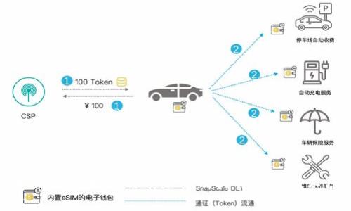 标题  
以太坊钱包地址的有限性及其背后的技术原理