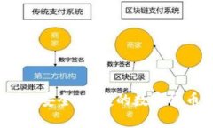 比特币多币钱包：安全、