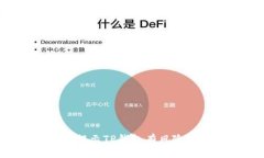 究竟为什么手机提示TP钱包