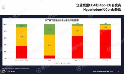 TP钱包网络：数字资产管理的最佳选择