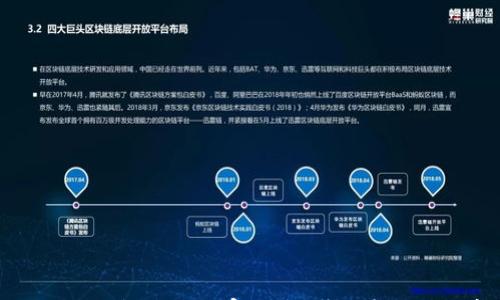 

如何使用TP钱包进入观察钱包：详细步骤与注意事项