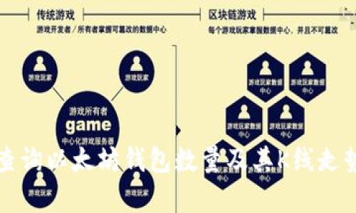 如何查询以太坊钱包数量及其K线走势分析
