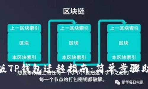 标题: 苹果版TP钱包迁移指南：简单步骤助你轻松过渡