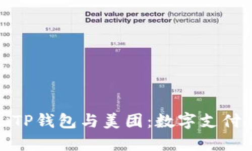 boaotiTP钱包与美团：数字支付新视野