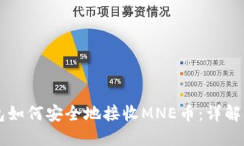 以太坊钱包如何安全地接收MNE币：详解与实用指南